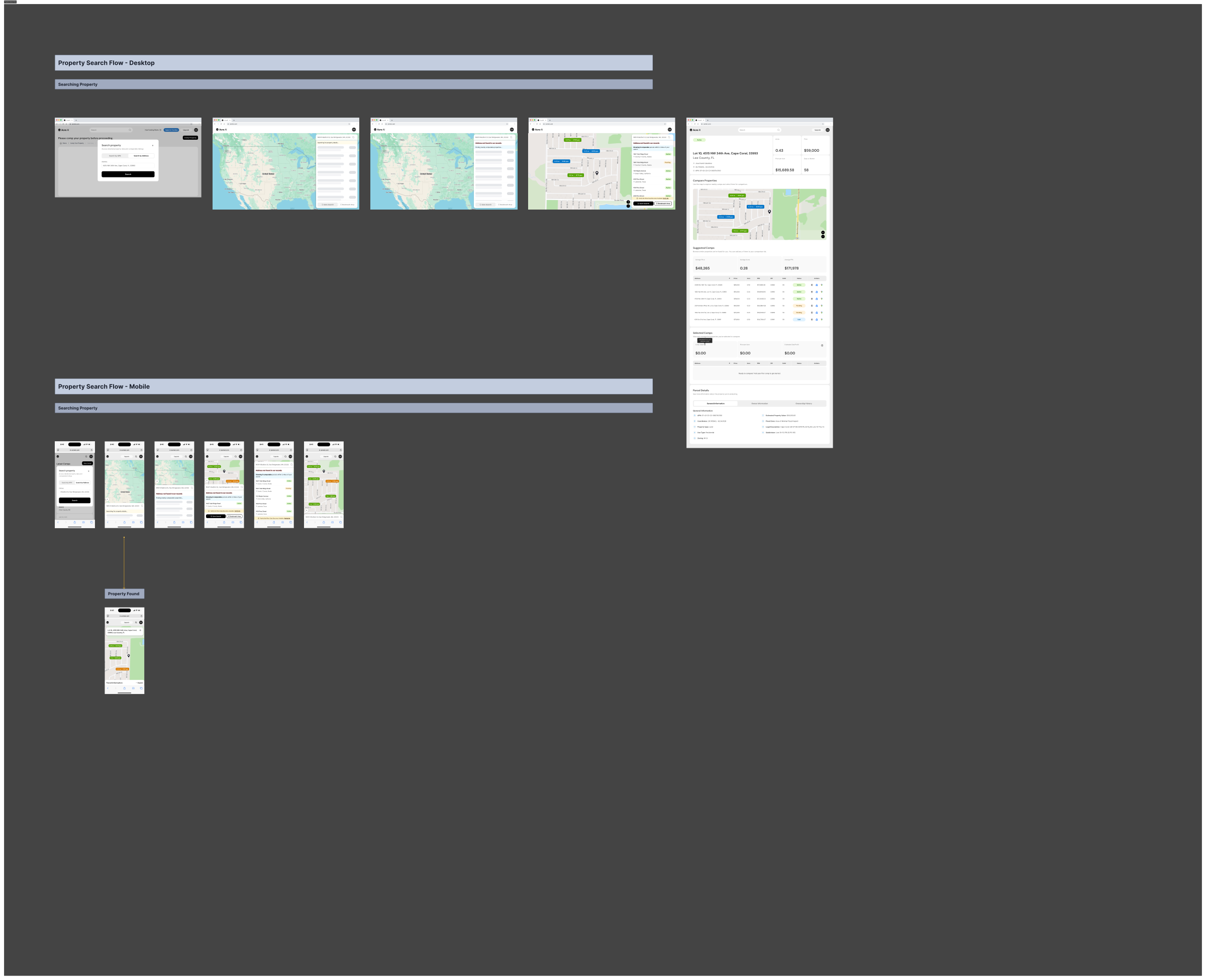Acre AI property search flow map